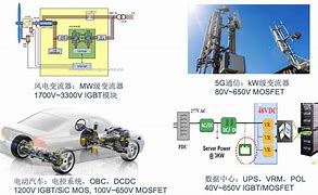 开云平台-IGBT赛场：智能技术助力比赛公平透明的简单介绍