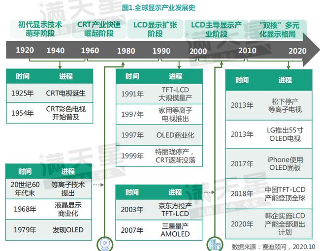 开云体育下载-包含西甲足球产业链发展提速，带动整体经济的词条