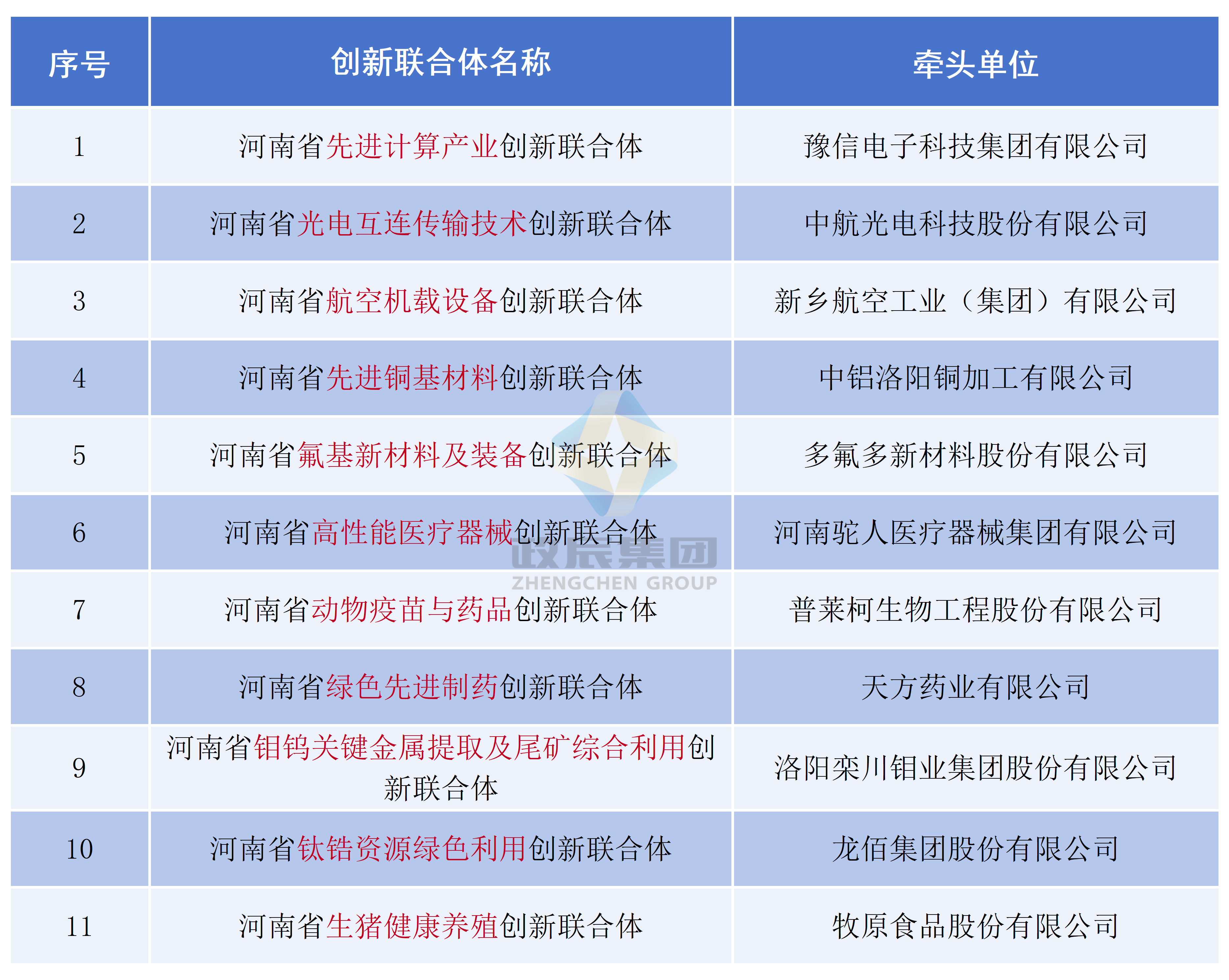 包含“足球+智造”产业创新专项在行业内持续升级,硬件装备不断优化升级的词条 包含“足球+智造”产业创新专项在行业内持续升级,硬件装备不断优化升级的词条